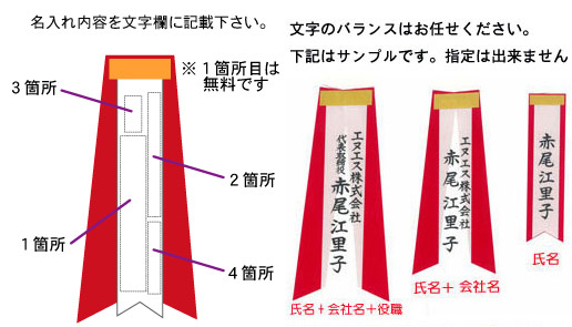 商品紹介 イメージ