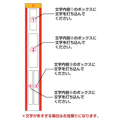 文字入れについて イメージ