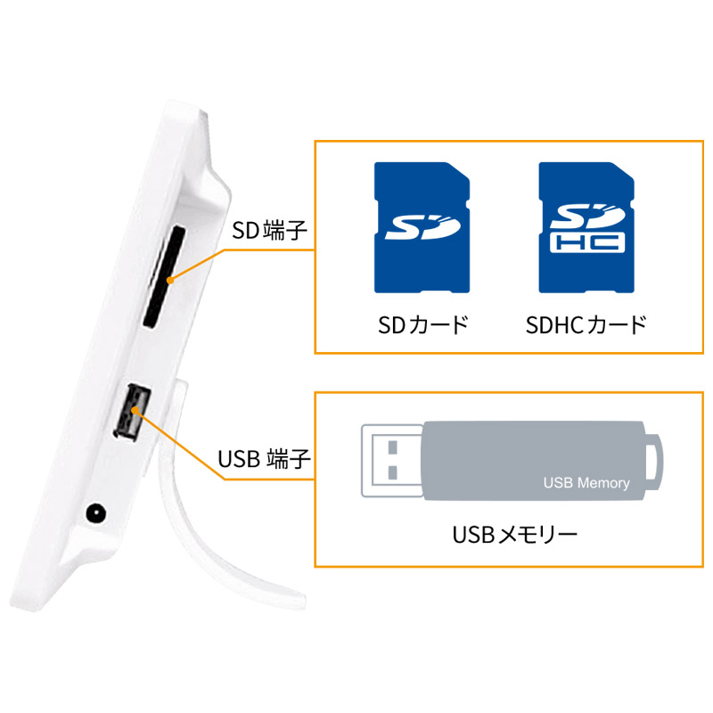 商品スペック紹介 イメージ