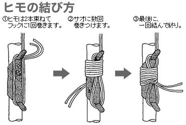 商品紹介 イメージ