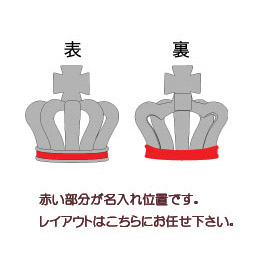 名入れ希望の場合の位置。