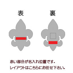 名入れ希望の場合の位置。