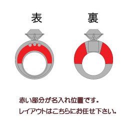 名入れ希望の場合の位置。