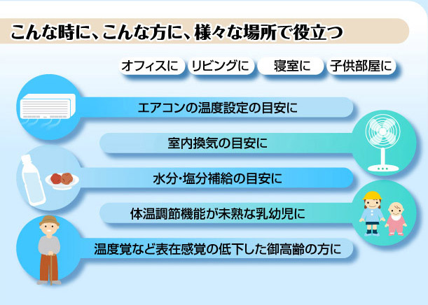 商品紹介 イメージ