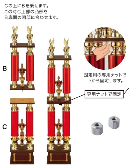 組み立てについて イメージ